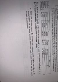 C. leas t del Niu
3. Three students make measurements (in m) of the length of a rod using a meter stick. Each
student's measurements are tabulated in the table below. Using your calculator in statistic
mode calculate the mean L, standard deviation S and uncertainty u of the measurements.
Student
L1
L3
L2
1.4711
L4
1.4715
SD
u
Student 1
1.4717
1.4722
1,4716
t.4754
1.4710
1.4753
1.4759
1.4756
1.4749
Student 2
Student 3
1.4719
1.4723
1.4705
1.4719
Note that the actual length of the rod is determined by a laser measurement technique to be
1.4715 m (this should be considered the standard value).
a) State how one determines the accuracy of a measurement. Apply your idea to the
measurements of the three students above and state which student has the most
accurate measurement.
