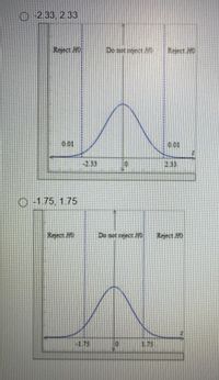 ## Understanding Hypothesis Testing through Critical Regions

In the context of statistical hypothesis testing, it's crucial to understand the concept of critical regions. These regions are defined by certain boundaries on the standard normal distribution curve. Let's explore two scenarios depicted in the graphs.

### Graph 1: Critical Regions Defined by \[-2.33, 2.33\]

The first graph illustrates a standard normal distribution (bell curve) divided by critical values at -2.33 and 2.33.

- **Regions outside these boundaries (i.e., less than -2.33 or greater than 2.33):** Fall into the "Reject \( H_0 \)" zone. This implies that if a test statistic falls within these regions, you will reject the null hypothesis \( H_0 \). These regions correspond to the tails of the distribution.
- **Region between these boundaries (i.e., between -2.33 and 2.33):** Labeled as the "Do not reject \( H_0 \)" zone. If a test statistic falls within this middle region, you do not reject the null hypothesis.

This graph shows a two-tailed test with a critical value at 0.01 on each tail, indicating a 1% significance level per tail (or 2% overall).

### Graph 2: Critical Regions Defined by \[-1.75, 1.75\]

The second graph shows another standard normal distribution with critical values at -1.75 and 1.75.

- **Regions outside these boundaries (i.e., less than -1.75 or greater than 1.75):** Designated as the "Reject \( H_0 \)" zone. A test statistic in these areas leads to the rejection of the null hypothesis \( H_0 \).
- **Region between these boundaries (i.e., between -1.75 and 1.75):** Labeled as the "Do not reject \( H_0 \)" zone. A test statistic here would mean you do not reject the null hypothesis.

This graph indicates a critical region at 2.5% on each tail, totaling a 5% significance level.

### Key Takeaways

- **Critical Values:** Define the boundaries of rejection regions. The specific values depend on the chosen significance level of the test.
- **Rejection Regions:** Areas where we would reject the null hypothesis. Anything outside the critical values falls into this category.
- **Non-Re