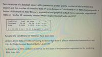 Two measures of a baseball players effectiveness as a hitter are the number of hits he makes in a
season and the number of times he "bats in" a run (known as "runs batted in" or RBIS). Can we predict a
batter's RBIS from his hits? Below is a numerical and graphical output from a computer regression of
RBIS on Hits for 12 randomly selected Major League Baseball batters in 2017.
Predictor
Coef
SE Coef
P
Constant
14.98
29.35
0.51
0.621
Hits
0.3664
0.1915
1.91
0.085
S = 14.359 R-Sq
= 26.8% R-Sq (adj) = 19.5%
Assume the conditions for inference have been met.
a) Does these data provide convincing evidence that there is a linear relationship between RBIs and
Hits for Major League Baseball batters in 2017?
b) Construct a 95% confidence interval for the slope of the population regression line for predicting
RBIS from hits.
