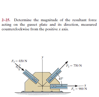 Answered: 2-25. Determine the magnitude of the… | bartleby