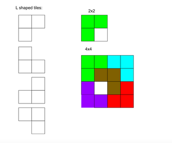 L shaped tiles:
2x2
4x4