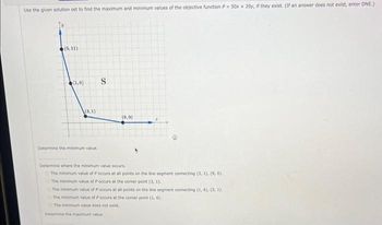 Use the given solution set to find the maximum and minimum values of the objective function P= 50x + 20y, if they exist. (If an answer does not exist, enter DNE.),
(0,11)
(1,6)
(3,1)
Determine the minimum value.
S
(0,0)
Determine where the minimum value occurs.
The minimum value of P occurs at all points on the line segment connecting (3, 1), (9, 0).
The minimum value of P occurs at the corner point (3, 1).
The minimum value of P occurs at all points on the line segment connecting (1, 6), (3, 1).
The minimum value of P occurs at the corner point (1, 6).
The minimum value does not exist
Determine the maximum value.