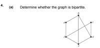 graph is bipartite.
