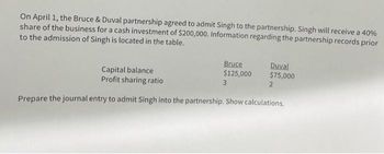 On April 1, the Bruce & Duval partnership agreed to admit Singh to the partnership. Singh will receive a 40%
share of the business for a cash investment of $200,000. Information regarding the partnership records prior
to the admission of Singh is located in the table.
Bruce
$125,000
3
Duval
$75,000
2
Capital balance
Profit sharing ratio
Prepare the journal entry to admit Singh into the partnership. Show calculations.