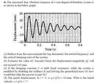 4) The measured free vibration response of a one-degree-of-freedom system is
as shown in the below graph:
20
ww
10
-10
-20
0.2
0.4
0.6
0.8
Time (s)
(a) Deduce from this measurement the log decrement, the natural frequency, and
the critical damping ratio of the system.
(b) Estimate the value of t beyond which the displacement magnitude g will
not exceed 0.01-mm.
(c) If the damping constant C is held fixed (constant), while the system is
modified by doubling the stiffness K and halving the generalized mass M, how
would that alter the answer to part (b)?
(d) The initial displacement, at t =: 0, is qo-q(0) = -10-mm. What is the initial
velocity vo-ġ(0) = ??
Displacement (mm)
