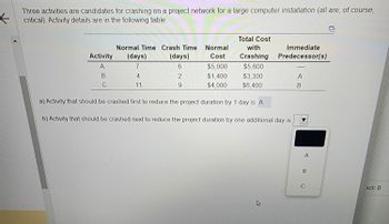 Three activities are candidates for crashing on a project network for a large computer installation (all are, of course,
critical). Activity details are in the following table:
Activity
A
B
C
Normal Time Crash Time Normal
(days)
(days)
Cost
7
6
4
11
2
9
$5,000
$1,400
$4,000
Total Cost
with
Immediate
Crashing Predecessor(s)
$5,600
$3,300
$6,400
a) Activity that should be crashed first to reduce the project duration by 1 day is A
b) Activity that should be crashed next to reduce the project duration by one additional day is
A
B
A
B
C
ect: 0