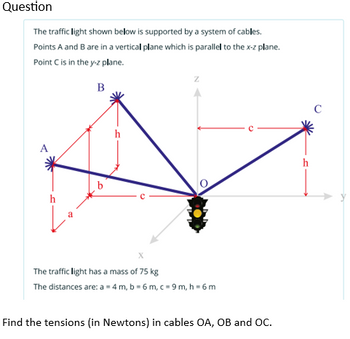 Question
The traffic light shown below is supported by a system of cables.
Points A and B are in a vertical plane which is parallel to the x-z plane.
Point C is in the y-z plane.
B
Z
The traffic light has a mass of 75 kg
The distances are: a = 4m, b = 6 m, c = 9 m, h = 6 m
Find the tensions (in Newtons) in cables OA, OB and OC.
h