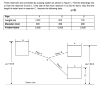 Three reservoirs are connected by a piping system as shown in Figure 1. Find the discharge into
or from the reservoir B and C, if the rate of flow from reservoir A is (55+X) liter/s. Also find the
height of water level in reservoir C. Assume the following data:
x=8
