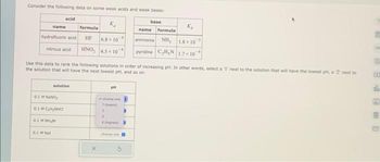 Consider the following data on some weak acids and weak bases:
base
name
hydrofluoric acid
acid
nitrous acid
0.1 M NaNO₂
0.1 MC₂H₂NHC
0.1 M Nal
solution
0.1 M NH Br
formula
HF
HNO₂
Use this data to rank the following solutions in order of increasing pH. In other words, select a 'l' next to the solution that will have the lowest pH, a 2 next to
the solution that will have the next lowest pH, and so on.
6.8 x 10
4.5×10
X
PH
chosen
1)
3
4
choose ne
K₂
name formula
ammonia NH, 18-10-5
pyridine C₂H₂N 1.7×109
E