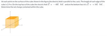 At each point on the surface of the cube shown in the figure the electric field is parallel to the z axis. The length of each edge of the
40k N/C and on the bottom face it is E
= + 16k N/C .
cube is 2.9 m. On the top face of the cube the electric field E
Determine the net charge contained within the cube.