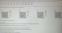 Use the given data to find the equation of the regression line. Examine the scatterplot and identify a characteristic of the data that is ignored by the regression line.
12
7.44
11
9.
13
12.76
13
8.53
4
5.48
12
7.96
6.
y 7.27
6.65
6.89
6.3
6.23
5.91
Create a scatterplot of the data. Choose the correct graph below.
O A.
O B.
Oc.
O D.
25
25-
25
Ay
25
20-
20-
20
20-
155
155
15
15
105
105
10-
105
55
55
53
05 10 15 20 25
05 10 15 20 25
05 10 15 20 25
05 10 15 20 25
Find the equation of the regression line.
(Round the y-intercept two decimal places as needed. Round the slope to three decimal places as needed)
Identify a characteristic of the data that is ignored by the regression line,
O A. There is no characteristic of the data that is ignored by the regression line.
O B. There is an influential point that strongly affects the graph of the regression line.
C. There is no trend in the data.
O D. The data has a pattern that is not a straight line.
5,
