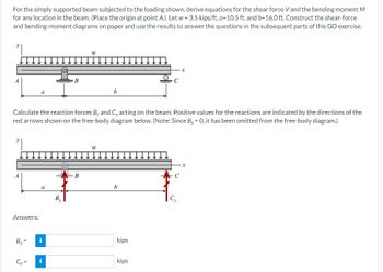 Answered: For The Simply Supported Beam Subjected… | Bartleby