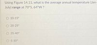 Using Figure 14.11, what is the average annual temperature (Jan-
July) range at 70°S, 64°W ?
O 10-15°
O 20-25°
O 35-40°
O 5-10°
