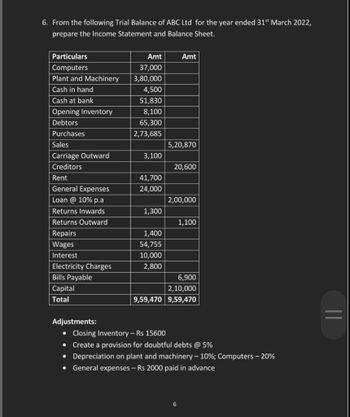 6. From the following Trial Balance of ABC Ltd for the year ended 31st March 2022,
prepare the Income Statement and Balance Sheet.
Particulars
Computers
Plant and Machinery
Cash in hand
Cash at bank
Opening Inventory
Debtors
Purchases
Sales
Carriage Outward
Creditors
Rent
General Expenses
Loan @ 10% p.a
Returns Inwards
Returns Outward
Repairs
Wages
Interest
Electricity Charges
Bills Payable
Capital
Total
Adjustments:
Amt
37,000
3,80,000
4,500
51,830
8,100
65,300
2,73,685
3,100
41,700
24,000
1,300
1,400
54,755
10,000
2,800
Amt
5,20,870
20,600
2,00,000
1,100
6,900
2,10,000
9,59,470 9,59,470
6
● Closing Inventory - Rs 15600
● Create a provision for doubtful debts @ 5%
• Depreciation on plant machinery - 10%; Computers - 20%
• General expenses - Rs 2000 paid in advance
||