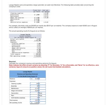 Lavage Rapide owns and operates a large automatic car wash near Montreal. The following table provides data concerning the
company's costs:
per Month
Fixed Cost
Cost per
Car Washed
Cleaning supplies
$ 0.80
Electricity
$ 1,000
$ 0.07
Maintenance
$ 0.15
Wages and salaries
$ 4,500
$ 0.30
Depreciation
Rent
$ 8,200
$2,100
Administrative expenses
$ 1,800
$ 0.02
For example, electricity costs are $1,000 per month plus $0.07 per car washed. The company expects to wash 8,500 cars in August
and to collect an average of $6.60 per car washed.
The actual operating results for August are as follows:
Lavage Rapide
Income Statement
For the Month Ended August 31
Actual cars washed
Revenue
Expenses:
Cleaning supplies
Electricity
Maintenance
Wages and salaries
Depreciation
Rent
Administrative expenses
Total expense
Net operating income
Required:
8,600
$ 58,200
7,300
1,565
1,515
7,410
8,200
2,300
1,870
30,160
$ 28,840
Calculate the company's revenue and spending variances for August.
Note: Indicate the effect of each variance by selecting "F" for favorable, "U" for unfavorable, and "None" for no effect (i.e., zero
variance). Input all amounts as positive values. Do not round intermediate calculations.
Lavage Rapide
Revenue and Spending Variances
For the Month Ended August 31
Revenue
$
8,100 U
Expenses:
Cleaning supplies
150 U
Electricity
40 U
Maintenance
2,175 F
Wages and salaries
4,230 F
Depreciation
0 None
Rent
Administrative expenses
0 None
10 F
Total expense
3,375 U
Net operating income
S 11,875 U