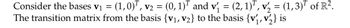 Consider the bases v₁ = (1,0)¹, v₂ = (0, 1) and v₁ = (2, 1), v₂ = (1,3)¹ of R².
The transition matrix from the basis {V₁, V₂} to the basis {v₁, v₂} is