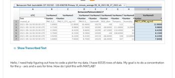 Bernasconi Park (outside)kk (37.332102 -120.438259) Primary 10_minute_average 09_16_2021 09_27_2022.xls
B
D
A
UTC
Text
1
created_at
2 2021-09-16 00:00:00 UTC
3 2021-09-16 00:10:00 UTC
4 2021-09-16 00:20:00 UTC
5 2021-09-16 00:30:00 UTC
6 2021-09-16 00:40:00 UTC
7 2021-09-16 00:50:00 UTC
с
VarName2
Number Number
PM1.0_C... PM2.5_CF1_ug/m3
5.8900
4.7100
4.3900
3.7000
3.9200
3.6800
Show Transcribed Text
VarName3
E
BernasconiParkoutsidekk 37
F
G
VarName4 VarName5 VarName6 VarName 7 VarName8
Number Number Number Number Number Number
PM10.0_... UptimeM... RSSI_dbm Tempera... Humidity... PM2.5_ATM_ug/m3
12.9000
16.4600
10279
-69
112
9.9800 12.5600 10289 -68.6000 111.8000
8.4200 9.6600 10299 -67.2000 110.4000
8.1500 9.5900 10309
-68 108.6000
8.2200 9.4100 10319 -66.6000
7.8400 8.7400 10329 -66.4000
H
108
107
VarName9
9
9.2000
10
10
10.6000
11
12.9000
9.9800
8.4200
8.1500
8.2200
7.8400
Hello, I need help figuring out how to code a plot for my data. I have 65535 rows of data. My goal is to do a concentration
for the y - axis and x-axis for time. How do I plot this with MATLAB?