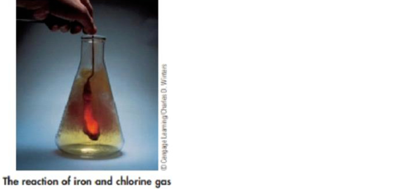 The reaction of iron and chlorine gas
Cengage LeamingOarles 0. Wimers
