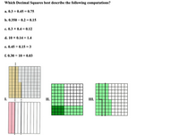 Which Decimal Squares best describe the following computations?
a. 0.3 + 0.45 = 0.75
b. 0.350 – 0.2 = 0.15
с. 0.3 х 0.4 3D 0.12
d. 10 x 0.14 =1.4
e. 0.45 ÷ 0.15 = 3
f. 0.30 ÷ 10 = 0.03
%3D
I.
II.
III.
