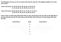 The following test scores are for two classes that took the same test. (The highest possible score on the
test was 60.)
Class 1 (24 scores): 37, 46, 54, 55, 15, 55, 44, 55, 37, 26, 52, 44,
31, 23, 44, 52, 41, 41, 30, 50, 41, 41, 41, 41
Class 2 (25 scores): 50, 40, 40, 25, 40, 57, 31, 31, 40, 31, 33, 33, 57,
33, 34, 34, 57, 29, 34, 41, 41, 58, 41, 34, 45
Form a back-to-back stem and leaf plot with one stem. Put the leaves for one class on the right side of
the stem and the leaves for the other class on the left side. Record the leaves in increasing order from
the stem.
Leaf (Class 1)
Stem
Leaf (Class 2)
3
2
1
