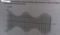 A sinusoidally modulated ordinary AM waveform is shown in figure
(i) Determine modulation index.
10
-5
-10
