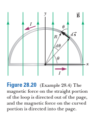 y
ds
R
Figure 28.20 (Example 28.4) The
magnetic force on the straight portion
of the loop is directed out of the page,
and the magnetic force on the curved
portion is directed into the page.
TA
