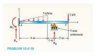 5 kN/m
| 2 kN
B
C
A
MA
-5 mm
settlement
4 m-
-2 m–
RA
RB
PROBLEM 10.4-18
