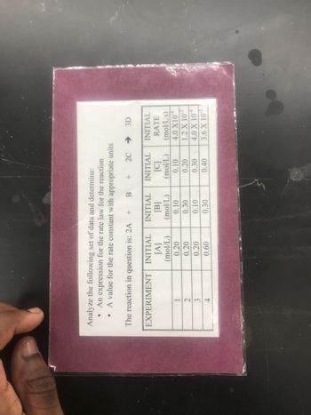 Analyze the following set of data and determine:
An expression for the rate law for the reaction
• A value for the rate constant with appropriate units
The reaction in question is: 2A + B +
2C
1
23
EXPERIMENT INITIAL
[A]
(mol/L)
0.20
0.20
0.20
0.60
4
->
INITIAL
[B]
(mol/L)
0.10
0.30
0.10
0.30
3D
INITIAL INITIAL
[C]
RATE
(mol/L)
(mol/L's)
0.10
4.0 X10-4
0.20
1.2 X 109
0.30
4.0 X 10 -4
0.40
3.6 X 10°