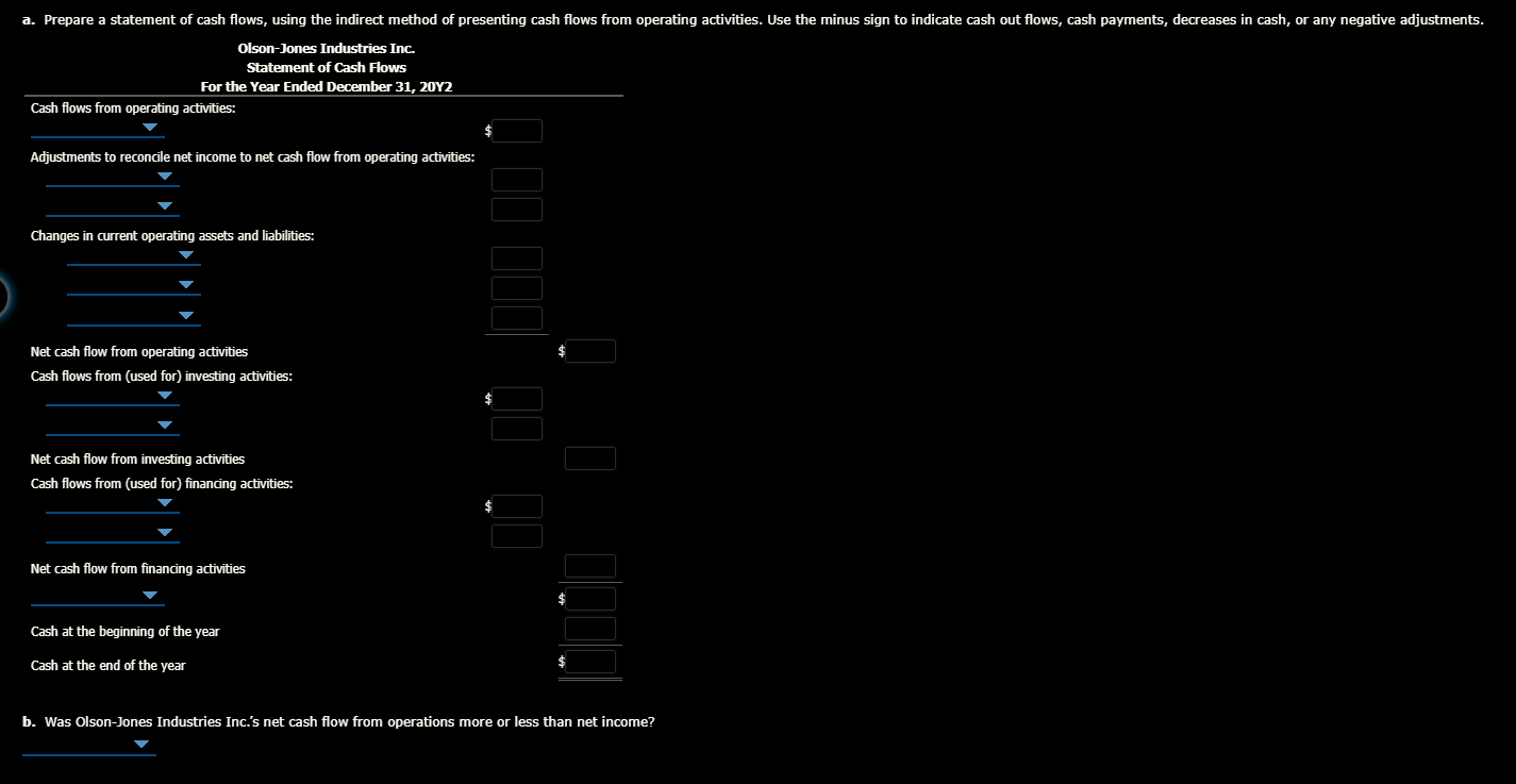 a. Prepare a statement of cash flows, using the indirect method of presenting cash flows from operating activities. Use the minus sign to indicate cash out flows, cash payments, decreases in cash, or any negative adjustments.
Olson-Jones Industries Inc.
Statement of Cash Flows
For the Year Ended December 31, 20Y2
Cash flows from operating activities:
$
Adjustments to reconcile net income to net cash flow from operating activities:
Changes in current operating assets and liabilities:
Net cash flow from operating activities
Cash flows from (used for) investing activities:
Net cash flow from investing activities
Cash flows from (used for) financing activities:
Net cash flow from financing activities
Cash at the beginning of the year
Cash at the end of the year
b. Was Olson-Jones Industries Inc.'s net cash flow from operations more or less than net income?
