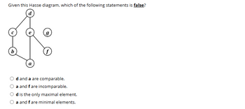 Given this Hasse diagram, which of the following statements is false?
d
b
g
d and a are comparable.
a and f are incomparable.
d is the only maximal element.
a and f are minimal elements.