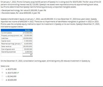 On January 1, 2022, Pronto Company acquired 80 percent of Speedy Inc.'s voting stock for $9,875,000. The fair value of the 20
percent noncontrolling interest was $2,125,000. Speedy's net assets were reported at amounts approximating book value,
but Pronto determined that Speedy had the following previously unreported intangible assets:
•Developed technology, fair value $1,000,000, 5-year life
• Favorable leases, fair value $500,000, 4-year life
Speedy's shareholders' equity on January 1, 2022, was $5,000,000. It is now December 31, 2023 (two years later). Speedy
reported net income of $400,000 in 2022. There are no impairments of identifiable intangibles or goodwill in 2022 or 2023.
Pronto uses the complete equity method to report its investment in Speedy on its own books. Speedy's December 31, 2023,
trial balance appears below.
Dr (Cr)
Current assets
$10,000,000
Property and equipment, net
25,000,000
Liabilities
(29,000,000)
Capital stock
(1,000,000)
Retained earnings, January 1 (4,400,000)
Sales revenue
Cost of goods sold
(35,000,000)
30,000,000
Operating expenses
4,400,000
$0
On the December 31, 2023, consolidation working paper, eliminating entry (R) reduces Investment in Speedy by
Select one:
a. $5,875,000
b. $5,615,000 ✔
c. $5,340,000
d. $5,600,000