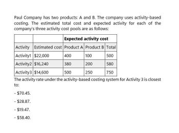 Paul Company has two products: A and B. The company uses activity-based
costing. The estimated total cost and expected activity for each of the
company's three activity cost pools are as follows:
Expected activity cost
Activity Estimated cost Product A Product B Total
Activity1 $22,000
400
100
500
Activity2 $16,240
380
200
580
Activity3 $14,600
500
250
750
The activity rate under the activity-based costing system for Activity 3 is closest
to:
- $70.45.
- $28.87.
- $19.47.
-$58.40.