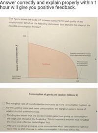 Answered: The figure shows the trade-off between…