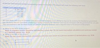 Anderson International Limited is evaluating a project in Erewhon. The project will create the following cash flows:
Year
0
Cash Flow
-$ 588,000.
1
218,000
161,000
226,000
205,000
All cash flows will occur in Erewhon and are expressed in dollars. In an attempt to improve its economy, the Erewhonian government
has declared that all cash flows created by a foreign company are "blocked" and must be reinvested with the government for one year
The reinvestment rate for these funds is 5 percent. Assume Anderson uses a required return of 12 percent on this project.
a. What is the NPV of the project?
Note: A negative answer should be indicated by a minus sign. Do not round intermediate calculations and round your answer
to 2 decimal places, e.g., 32.16.
b. What is the IRR of the project?
Note: Do not round intermediate calculations and enter your answer as a percent rounded to 2 decimal places, e.g., 32.16.
a. NPV
b. IRR