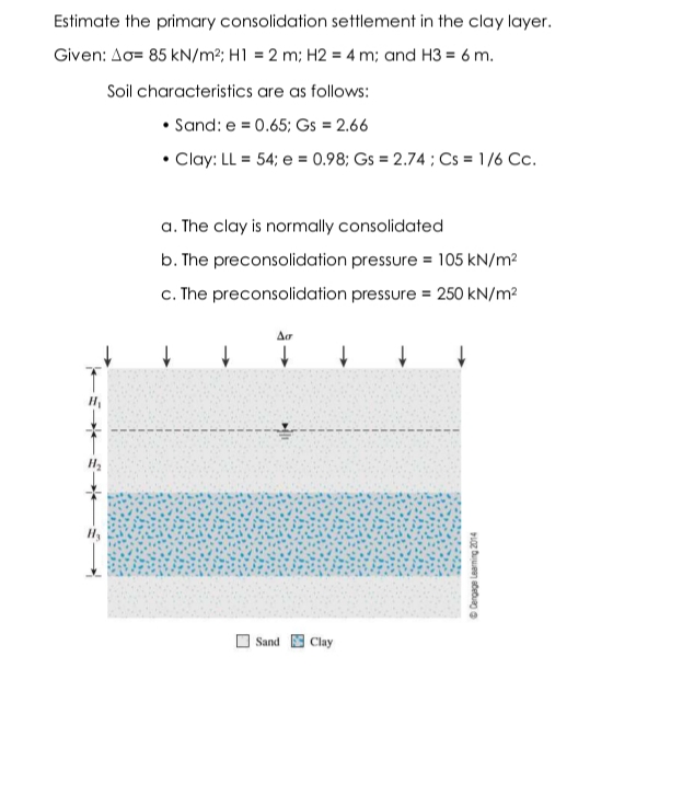 Answered: Estimate The Primary Consolidation… | Bartleby