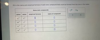 Fill in the name and empirical formula of each ionic compound that could be formed from the ions in this table:
cation
2+
Sn
2+
Pb
3+
Fe
4+
Sn
anion empirical formula
N³-
p³-
8².
Some ionic compounds
0²
0
0
name of compound
0
X
S