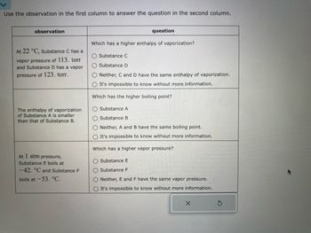 Use the observation in the first column to answer the question in the second column.

| Observation                                                                                   | Question                                                              |
|-----------------------------------------------------------------------------------------------|-----------------------------------------------------------------------|
| At 22 °C, Substance C has a vapor pressure of 113 torr and Substance D has a vapor pressure of 123 torr. | Which has a higher enthalpy of vaporization?                          |
|                                                                                               | ○ Substance C                                                         |
|                                                                                               | ○ Substance D                                                         |
|                                                                                               | ○ Neither, C and D have the same enthalpy of vaporization.            |
|                                                                                               | ○ It's impossible to know without more information.                   |
| The enthalpy of vaporization of Substance A is smaller than that of Substance B.              | Which has the higher boiling point?                                   |
|                                                                                               | ○ Substance A                                                         |
|                                                                                               | ○ Substance B                                                         |
|                                                                                               | ○ Neither, A and B have the same boiling point.                       |
|                                                                                               | ○ It's impossible to know without more information.                   |
| At 1 atm pressure, Substance E boils at −42 °C and Substance F boils at −53 °C.               | Which has a higher vapor pressure?                                    |
|                                                                                               | ○ Substance E                                                         |
|                                                                                               | ○ Substance F                                                         |
|                                                                                               | ○ Neither, E and F have the same vapor pressure.                      |
|                                                                                               | ○ It's impossible to know without more information.                   |