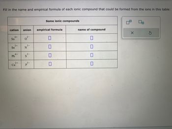 Answered Fill in the name and empirical formula bartleby