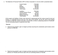 2. The Statement of Financial Position (SFP) of Arthur Corporation on June 30, 202X is presented below:
Current Assets
Land
P195,000
1,320,000
660,000
525,000
Building
Equipment
Total Assets
P2,700,000
Liabilities
Ordinary Shares, P5 par
Share Premium
Retained Earnings
Total Equities
P525,000
900,00
825,000
450,000
P2,700,000
All the assets and liabilities of Arthur were assumed to approximate their fair values except for land and
building. It is estimated that the land has a fair value of P2,100,000, and the fair value of the building
increased by P480,000. Ezekeil Corporation acquired 80% of Arthur's outstanding shares for P3,000,000.
The non-controlling interest is measured at fair value.
Required:
a. Determine the goodwill or gain on bargain purchase assuming the consideration paid includes control
premium of P852,000.
b. Determine the goodwill or gain on bargain purchase assuming the consideration paid excludes control
premium of P138,000 and the fair value of the non-controlling interest is P736,500.
