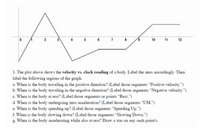 10
12
1. The plot above shows the velocity vs. elock reading of a body. Label the axes accordingly. Then
label the following regions of the graph.
a. When is the body traveling in the positive direction? (Label those segments "Positive velocity.")
b. When is the body traveling in the negative direction? (Label those segments "Negative velocity.")
e. When is the body at rest? (Label those segments or points "Rest.")
d. When is the body undergoing zero acceleration? (Label those segments "UM.")
e. When is the body speeding up? (Label those segments "Speeding Up.")
£. When is the body slowing down? (Label those segments "Slowing Down.")
g. When is the body accelerating while also at rest? Draw a star on any such point/s.
