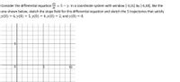 dy
Consider the differential equation = 5 – y. In a coordinate system with window [-3,11] by [-4,10], like the
dt
one shown below, sketch the slope field for this differential equation and sketch the 5 trajectories that satisfy
y(0) = 6, y(0) = 5, y(0) = 4, y(0) = 2, and y(0) = 0.
-5
5
10
