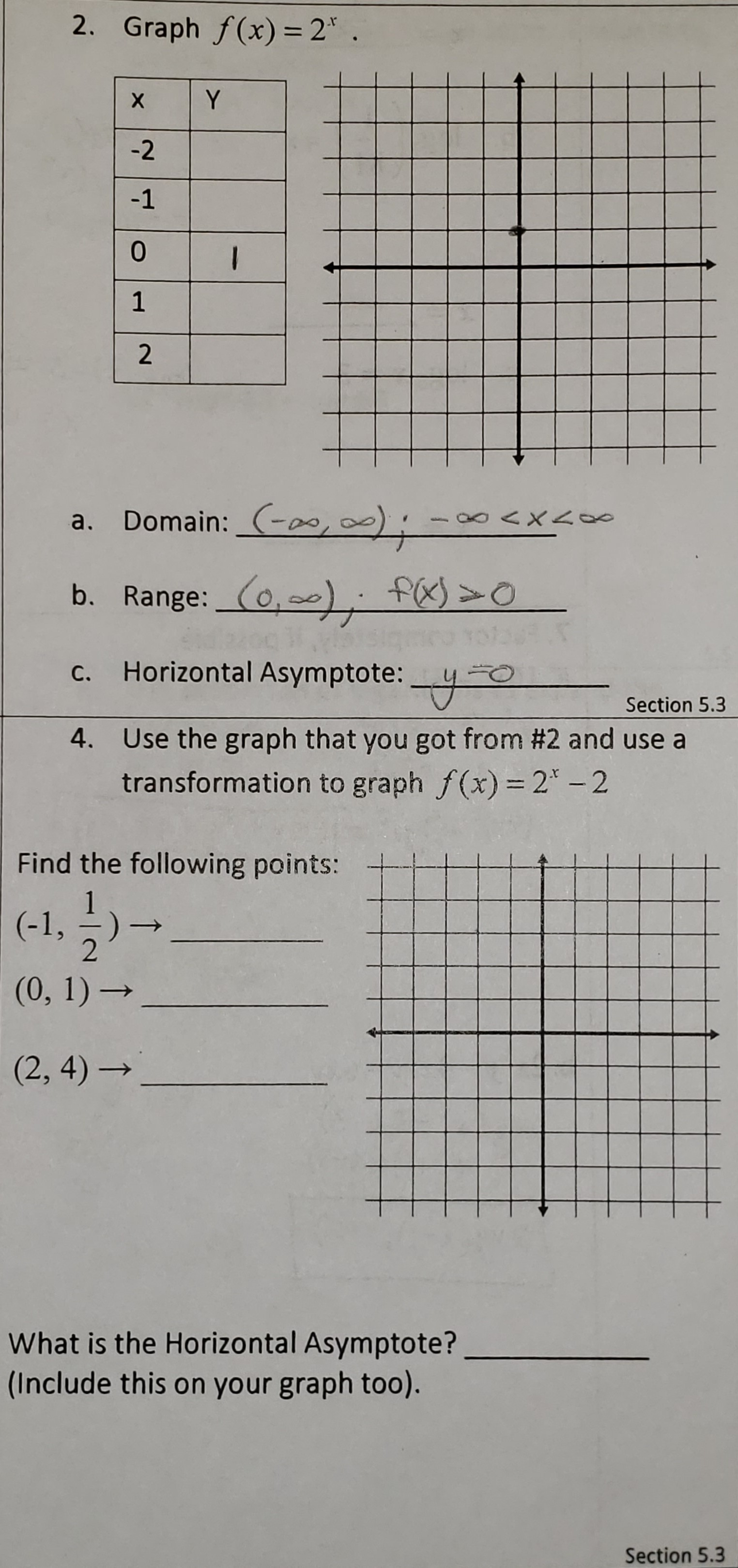 answered-2-graph-f-x-2-3d-2-1-bartleby