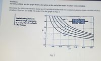 **Problem 2**

*For this problem, use the graph below, also given at the end of the notes on stress concentration.*

Determine the stress concentration factor in a 0.2-inch thick flat bar with two symmetric grooves (semi-circular notches) of radius 0.3 inches and width 2.6 inches. Use the graph in Fig. 2.

---

### Explanation of the Diagram:

The diagram provided, labeled as Fig. 2, is a graph used to determine the stress concentration factor (\( K_t \)) for a notched rectangular bar under tension or simple compression. The stress concentration factor is used to quantify how much stress is increased due to the presence of notches or grooves.

- **Axes of the Graph:**
  - The x-axis represents the ratio of notch radius to notch width (\( r/d \)).
  - The y-axis represents the stress concentration factor (\( K_t \)), ranging from 1.0 to 3.0.

- **Curves on the Graph:**
  - Several curves are plotted, corresponding to different \( w/d \) ratios (width of the bar over diameter of the notch) with one labeled as \( w/d = 3 \).
  - The curves indicate how \( K_t \) changes based on the ratio \( r/d \).

- **Inset Image:**
  - The inset illustrates a notched rectangular bar with symmetric grooves under tension, showing dimensions and load directions.

- **Equation Provided:**
  - \( \sigma_0 = F/A \), where \( A = dt \) and \( t \) is the thickness.

To solve for the stress concentration factor using your specific dimensions, locate the point on the curve that corresponds to your \( r/d \) value and read off the associated \( K_t \).