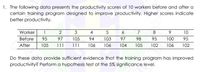 1. The following data presents the productivity scores of 10 workers before and after a
certain training program designed to improve productivity. Higher scores indicate
better productivity.
Worker
3
4
5
7
8
10
Before
95
97
105
94
103
97
98
95
100
95
After
105
111
111
106
106
104
105
102
106
102
Do these data provide sufficient evidence that the training program has improved
productivity? Perform a hypothesis test at the 5% significance level.
