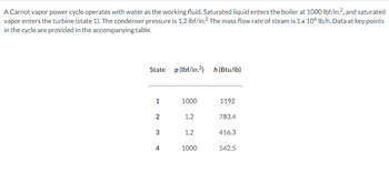 A Carnot vapor power cycle operates with water as the working fluid. Saturated liquid enters the boiler at 1000 lbf/in.², and saturated
vapor enters the turbine (state 1). The condenser pressure is 1.2 lbf/in.² The mass flow rate of steam is 1 x 106 lb/h. Data at key points
in the cycle are provided in the accompanying table.
State
1
2
3
4
p (lbf/in.²)
1000
1.2
1.2
1000
h (Btu/lb)
1192
783.4
416.3
542.5