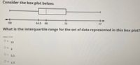 Consider the box plot below:
59
64.5
66
70
77
What is the interquartile range for the set of data represented in this box plot?
Select one:
18
O b.
4
5.5
d.
1.5
