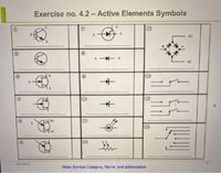 Exercise no.4.2- Active Elements Symbols
13
......
14
10
B2
10
B1
1)
.....
9/21/2019
18
Write Symbol Category, Name. and abbreviation
