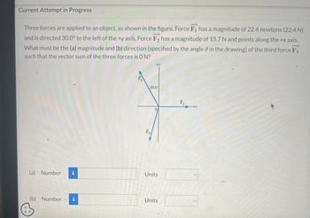 Current Attempt in Progress
Three forces are applied to an object, as shown in the figure. Force F₁ has a magnitude of 22.4 newtons (22.4 N)
and is directed 30.0° to the left of the +y axis. Force F₂ has a magnitude of 15.7 N and points along the +x axis.
What must be the (a) magnitude and (b) direction (specified by the angle in the drawing) of the third force F3
such that the vector sum of the three forces is ON?
(a) Number i
(b) Number i
+y
30.0
Units
Units
+X