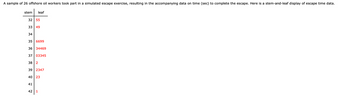 ### Simulated Escape Exercise for Offshore Oil Workers

A sample of 26 offshore oil workers took part in a simulated escape exercise. The accompanying data represent the time taken (in seconds) for each worker to complete the escape. The data is presented using a stem-and-leaf plot.

#### Stem-and-Leaf Plot of Escape Time Data

The stem-and-leaf plot below shows the time taken (in seconds) for each offshore oil worker to complete the escape exercise:

```
Stem    | Leaf
--------|------
  32    | 55
  33    | 49
  34    |
  35    | 6699
  36    | 4469
  37    | 03345
  38    | 2
  39    | 2347
  40    | 23
  41    |
  42    | 1
```

#### Explanation of the Stem-and-Leaf Plot

- Each "stem" represents the leading digits of the escape times.
- Each "leaf" represents the trailing digit of the escape times.
- For instance, a leaf of 55 on the stem 32 represents an escape time of 325 seconds.
- Similarly, a leaf of 1 on the stem 42 represents an escape time of 421 seconds.

This plot helps to visually organize and summarize the escape times, making it easier to identify patterns and outliers in the data.