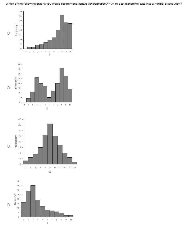 Which of the following graphs you would recommend square transformation X= X to best transform data into a normal distribution?
10
35
30
15
10
40
35
30
25
15
-1 I 1 1
40
35
30
* 25
21)
I 15
10
0 1 2 3 1 5 6 7 8 9 10
35
25
20
15
1 2 3 4 5 6 7 8 9 10 11
Frequency
Frequency
Kauanba
AJuanbauy
